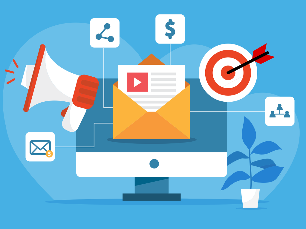 An image explaining email and sms marketing